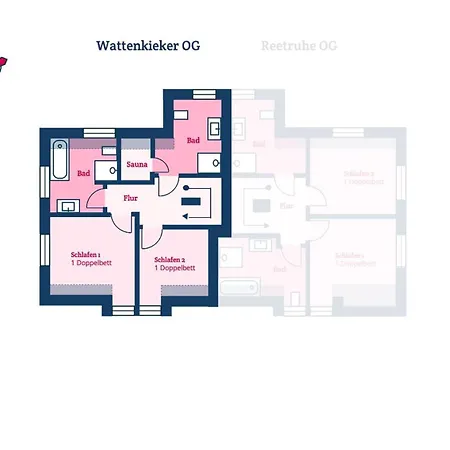 Wattenkieker 度假居