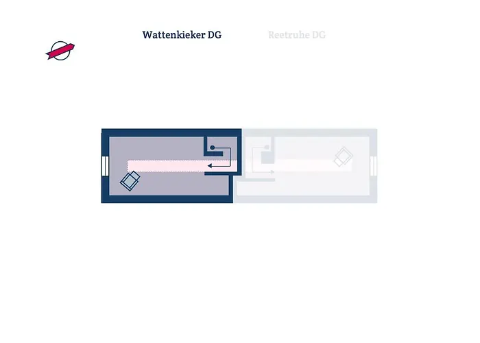 Wattenkieker Vakantiehuis *